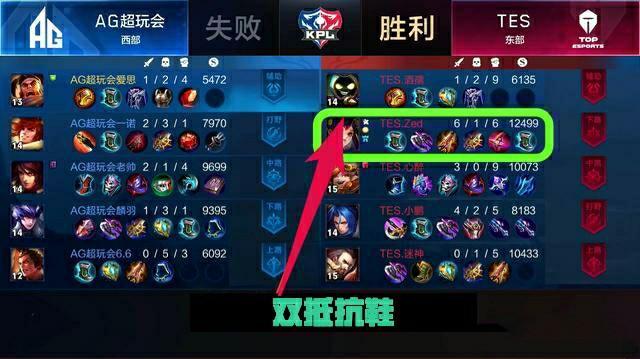 的飞轮