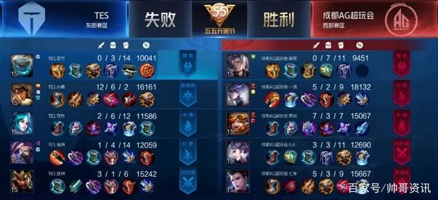 奋与长期目 奋与长期目